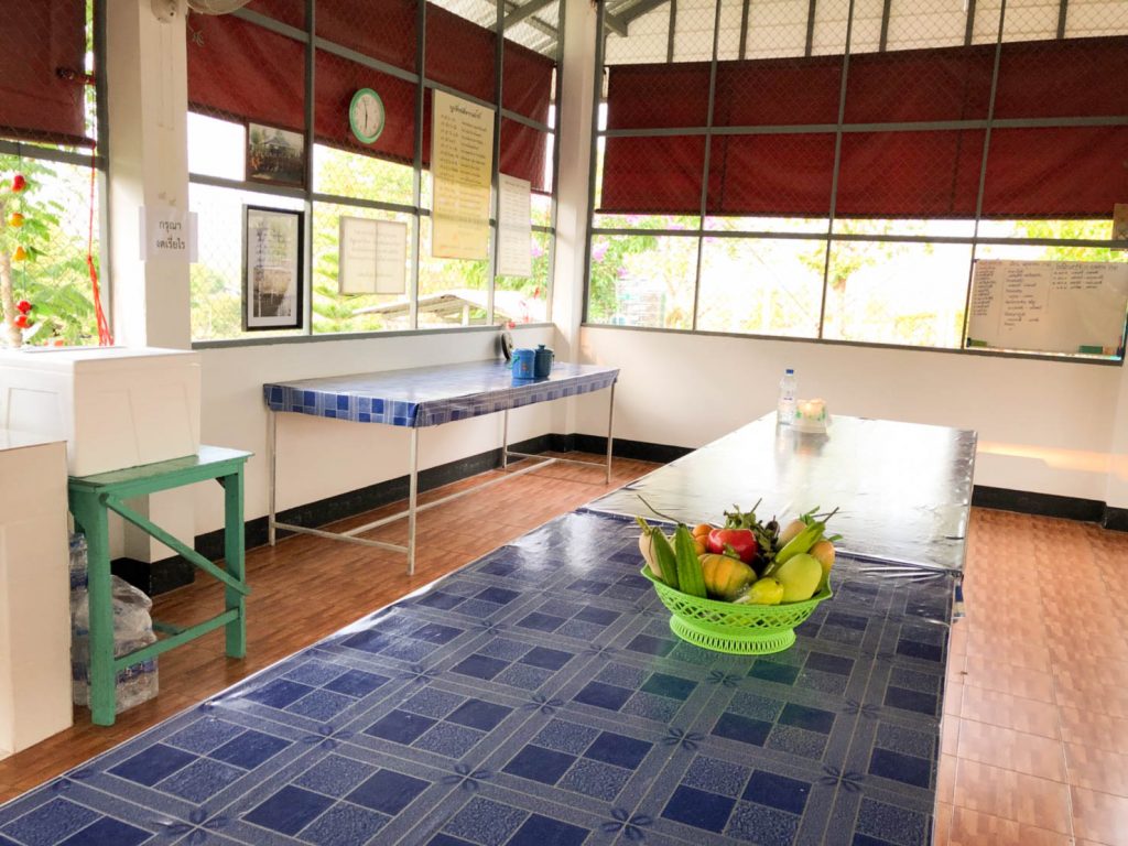 โรงอาหาร 1